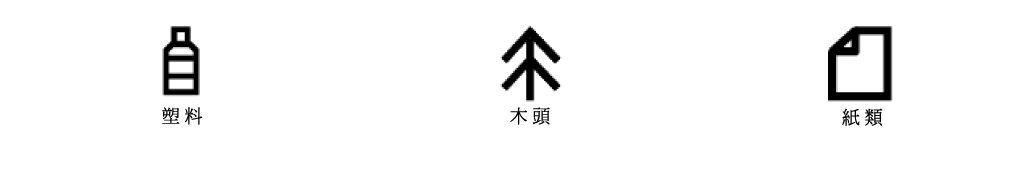 電腦03-3 電腦03-3